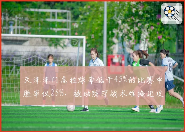 天津津门虎控球率低于45%的比赛中胜率仅25%，被动防守战术难掩进攻乏力